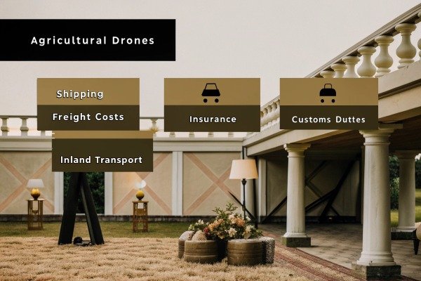 Drones infographic Agricultural drones infographic with shipping costs (ID#3)