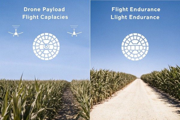 Drone payload and flight capabilities infographic (ID#2)