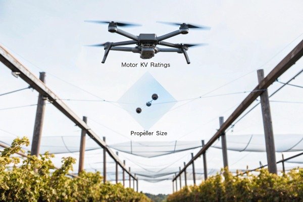 Drone flying over vineyard with motor and propeller labels (ID#5)